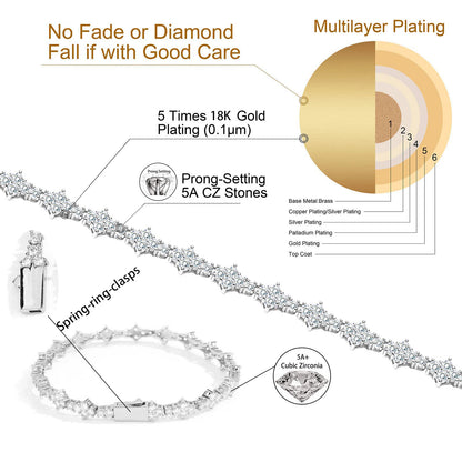 Iced Out Cubic Zirconia Tennis Bracelet Layering Bracelets Trendy Stuff for Men Women