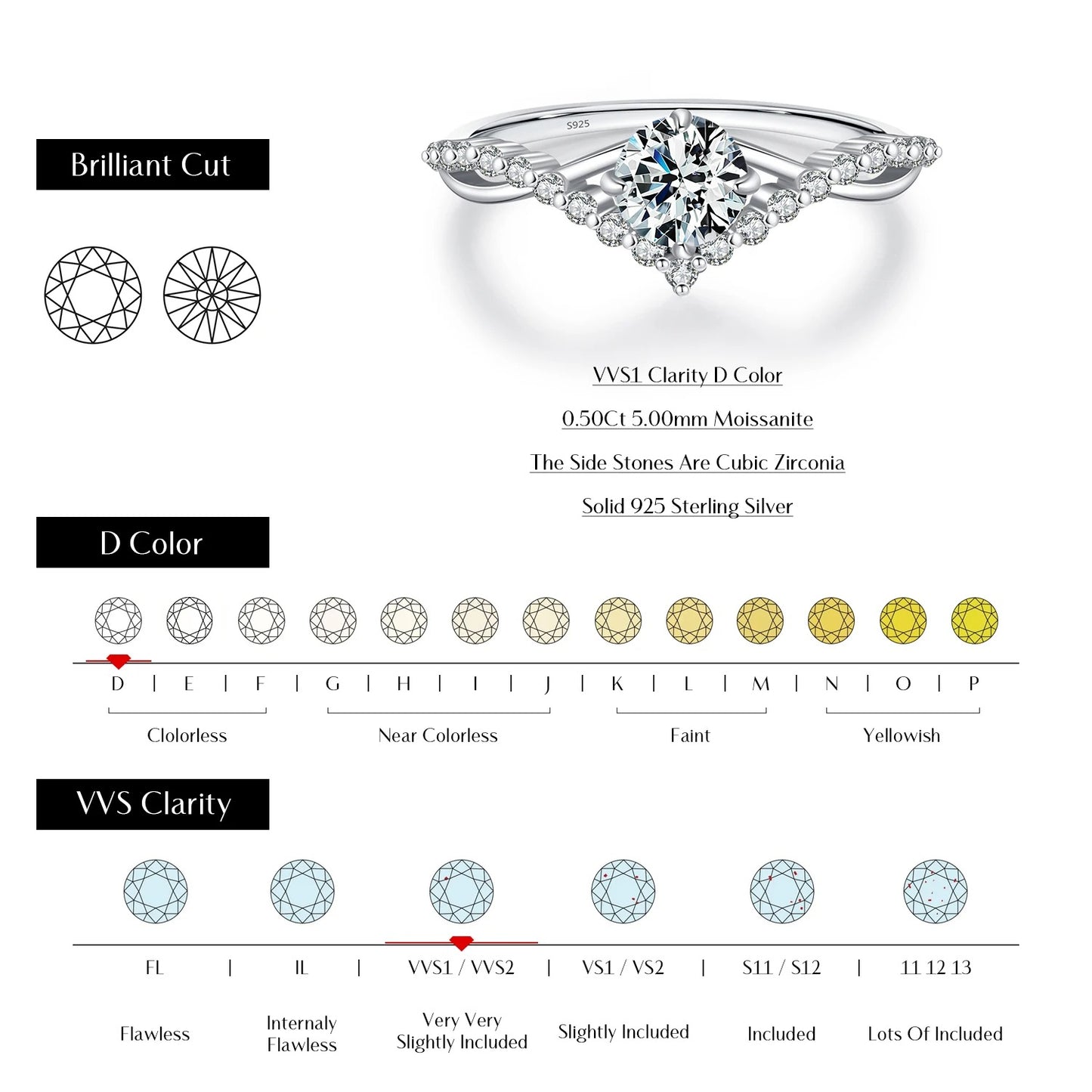 MODIAN Crown D Color Moissanite Ring Delicate Lab Diamond Ring 925 Sterling Silver For Women Wedding Engagement Jewelry