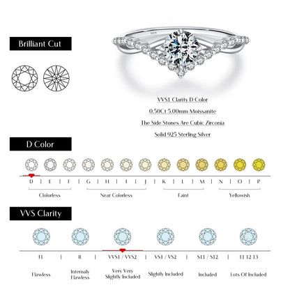 MODIAN Crown D Color Moissanite Ring Delicate Lab Diamond Ring 925 Sterling Silver For Women Wedding Engagement Jewelry
